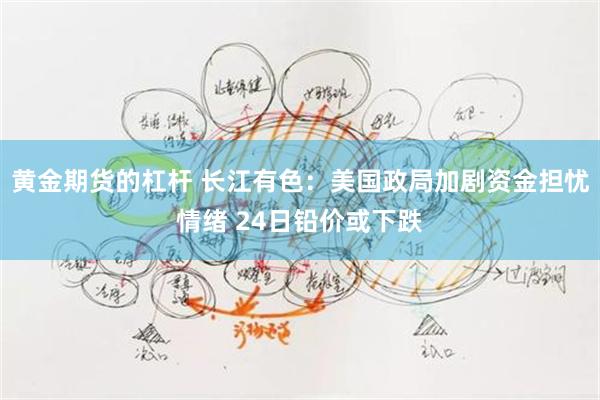 黄金期货的杠杆 长江有色：美国政局加剧资金担忧情绪 24日铅价或下跌