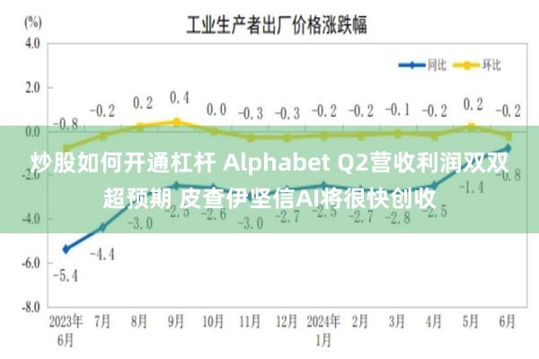 炒股如何开通杠杆 Alphabet Q2营收利润双双超预期 皮查伊坚信AI将很快创收