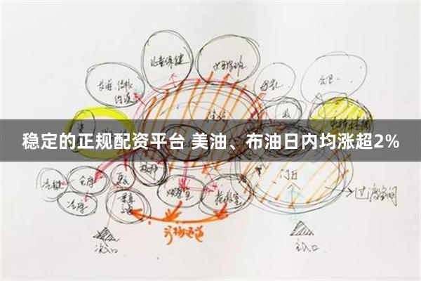 稳定的正规配资平台 美油、布油日内均涨超2%